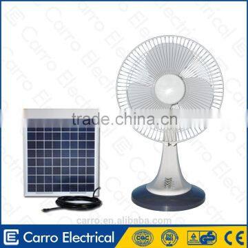 Carro Electrical 12inch 12v 12w brushless dc motor solar fan DC-12V12C3