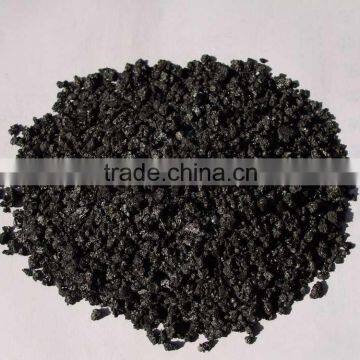 GRAPHITE PETROLEUM COKE/GPC