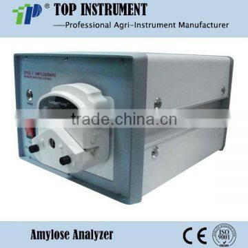 Amylose Analyzer