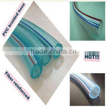 Pvc Nylon Reinforced Hose photo-4