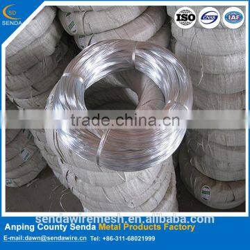 galvanized iron wire