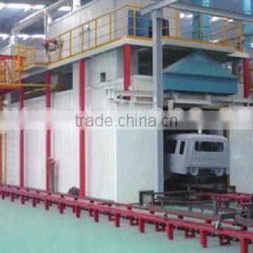 Electrophoresis Coating Line photo-3