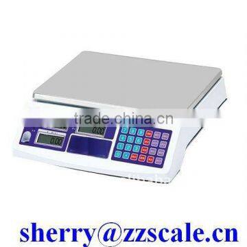 24keys Digital commercial scale