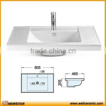 wash basin types