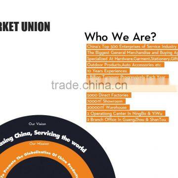 Yiwu Purchase Agent 2% photo-2