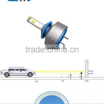 Led and Light Car Led Headlamps H7 Led the New Headlights Headlamps Led Lights Modification photo-4