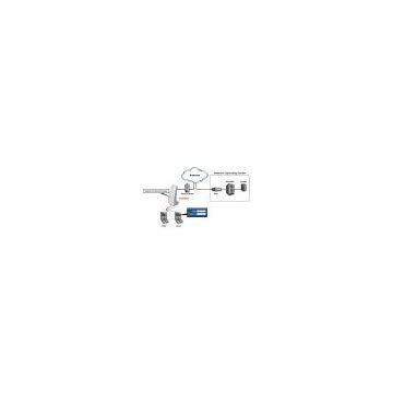 United States Wireless LAN Access Controller
