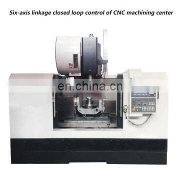 Six-axis linkage closed loop control of CNC machining center