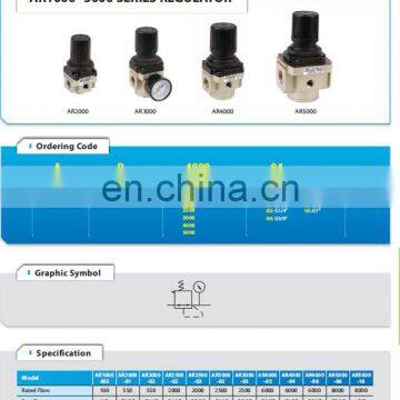 Small Size Middle Size G1/8" G1/4" G3/8" G1/2" Pressure Regulator AR BR Series Regulator photo-3