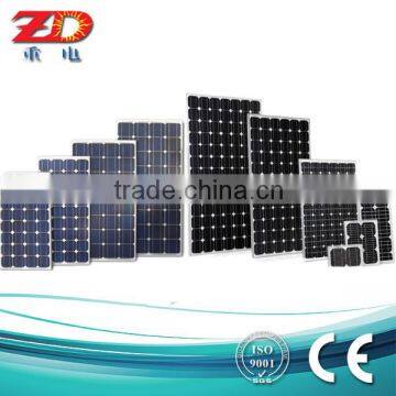 Factory price solar power panel for solar system