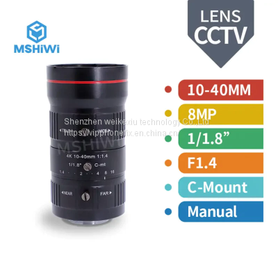 8.0MP 10-40mm Zoom Lens 1/1.8