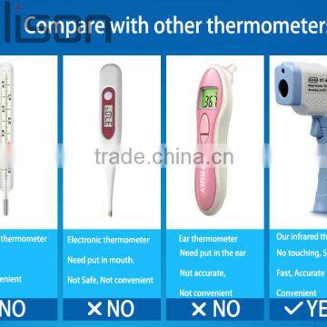 2016 hot selling digital thermometer manufacturer