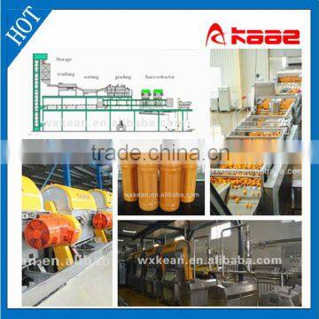 Auto fruit juice filling plant manufactured in Wuxi Kaae