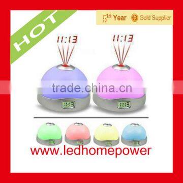 LED project clock supplier from china
