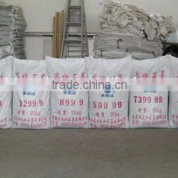 T-399.9 Special High Purity Graphite as Coating