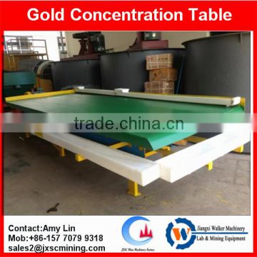 tungsten mining machine tungsten shaking table from JXSC