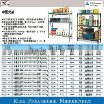 longspan racking,medium duty racking,longspan shelving
