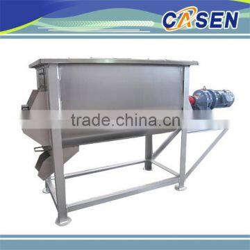 9HWP series stainless steel mixer