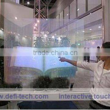 Best price sensor film,Good application window