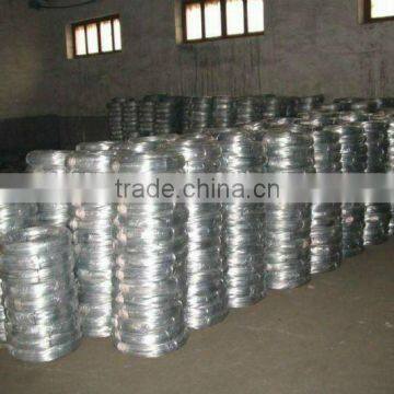 Galvanized Small Coil Iron Wire(Factory Price) photo-5