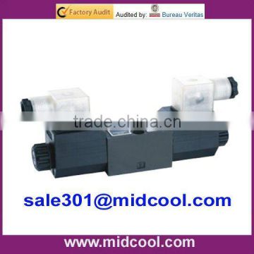 high quality rexroth solenoid valve of 4WE3**61/D24 L