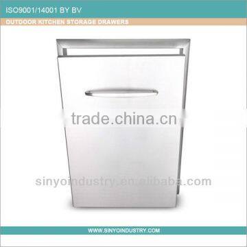 KITCHEN ACCESSORIES MANUFACTURERS