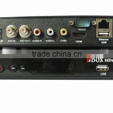 GBOX HD 1001 digital cable receiver for indonesia dvb-c decoder gbox hd1001 Nagravision 2.0