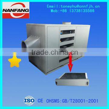 Nanfang Active carbon absorb air purification combined device