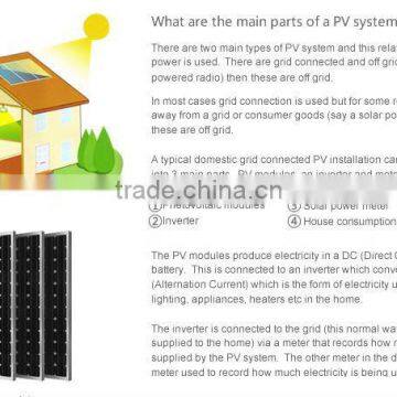 250w Solar Modules PV Panel