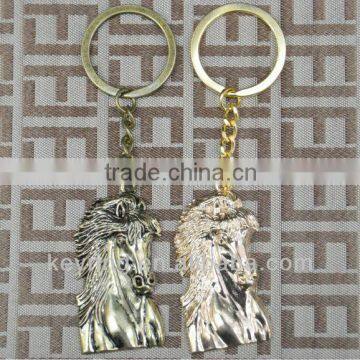 Metal Blank Keyring, Made of Zinc Alloy Materials, Available in Various Plating Colors