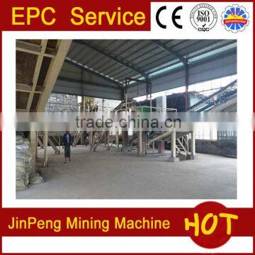 Complete set of Myanmar 20tpd gold CIL plant, sole CIL plant design