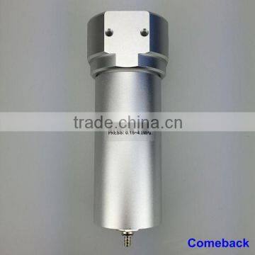 2015 hot selling factory wholesale High Pressure Filter