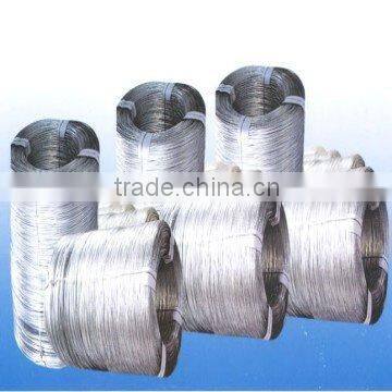 Hot Dipped/Electro Galvanized wire(manufacturer)