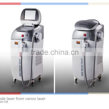 808nm Diode Laser / Diode Laser 1-800ms Hair Removal / Permanent Hair Removal Lady / Girl