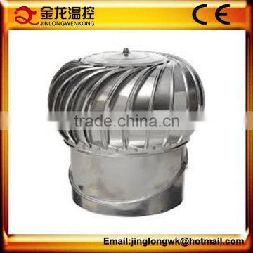 Jinlong Roof Ventilation Fan Manufacturer In China/Roof Ventilation Fan Prices photo-4