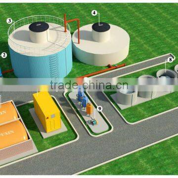 PUXIN industry restaurant use medium and large size sewage treatment anaerobic reactor