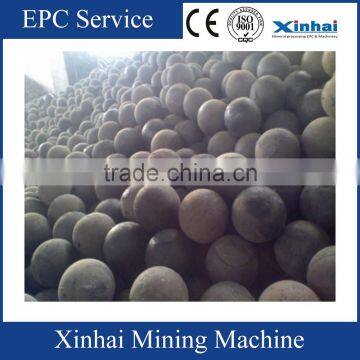 Forged Steel Ball For Ball Mill , Forged Steel Grinding Balls photo-2