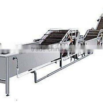 drying and cleaning production line of date