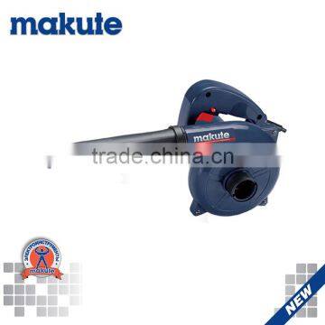 Made In China Electric Blower Manufacturer