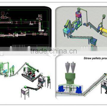 Hot Sell 1t/h Wood Pellet Machine Line photo-4