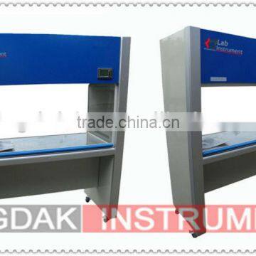 laminar clean benches