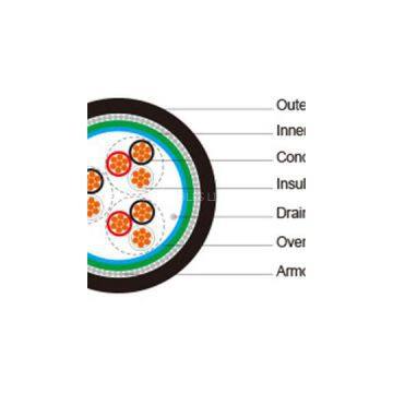 XLPE Insulated, LSZH Sheathed, Overall Screened And Armoured Instrumentation Cables (Multitriple)