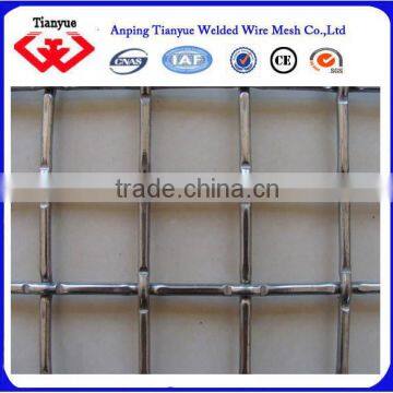 China Famous Factory Sell Mine Sieving Mesh photo-4