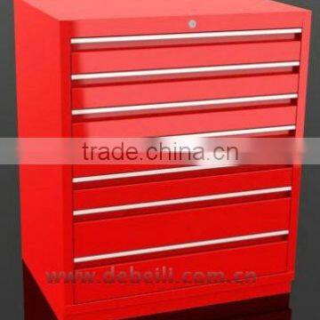 7-Drawer Cabinet,Tool Box AX-SJ002