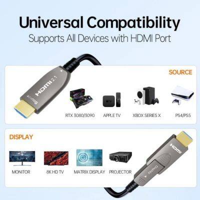 OEM Factory Wholesale Detachable 8K HDMI 2.1 AOC-Active Optical Cable-Armored-8K@60Hz 48Gbps photo-3