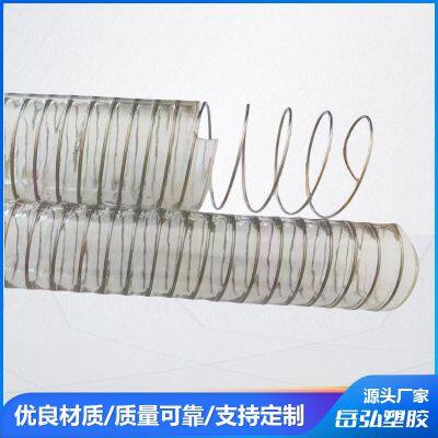 wire reinforced hose