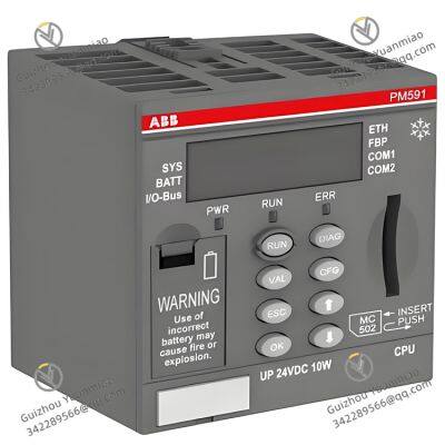 ABB PM591-ETH 1SAP150100R0270 Processor Module