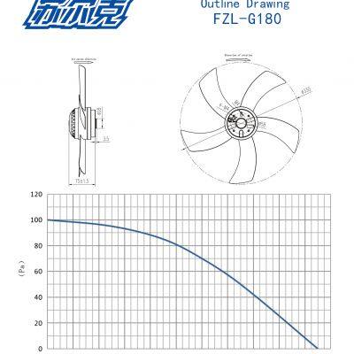 High-Performance 330mm Axial Fan for Industrial Cooling Solutions 230V 400V ODM/Obm Manufacturer photo-4