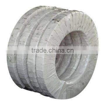 steel strip packing