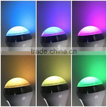 New product Colorful led light/ portable Mini smart led bulb bluetooth speaker with remote control